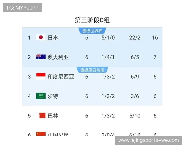 2026世界杯最强阵容全解析及潜力新星预测 2026世界杯最强阵容全解析及潜力新星预测