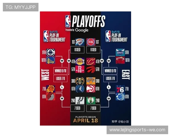 2026年NBA最新排名解析：各队实力对比与季后赛前景分析