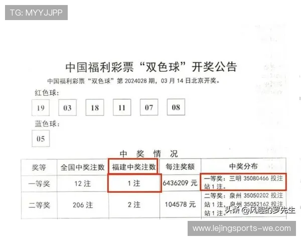 《深入分析体育彩票31选7玩法技巧与投注技巧，助你提升中奖概率》