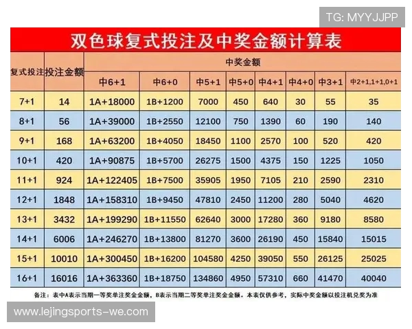 中国体育彩票App官方下载：畅享购彩乐趣，随时随地投注大奖！